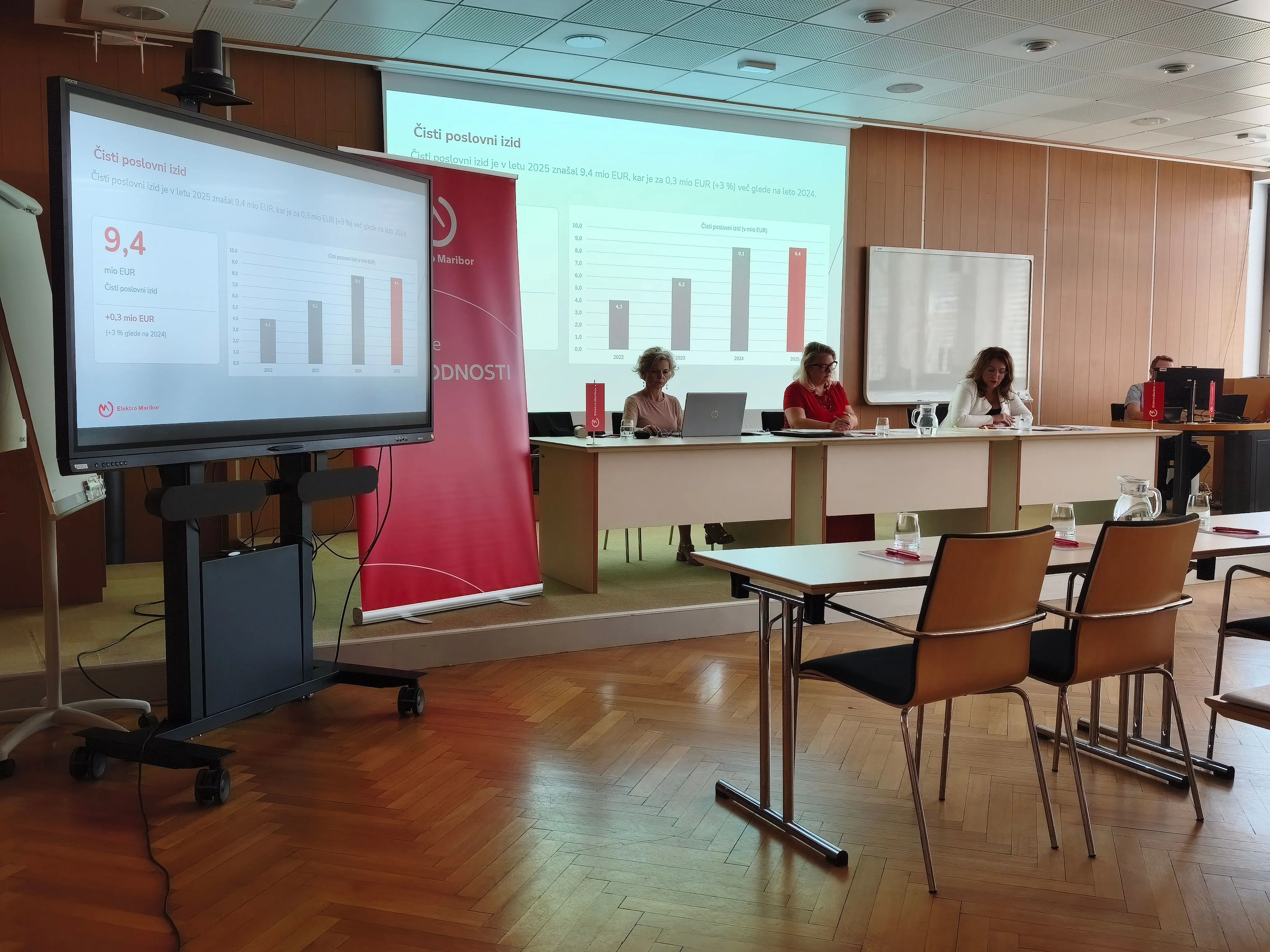 34. skupščina družbe Elektro Maribor d.d. v znamenju rekordnih investicij in dobrih poslovnih rezultatov