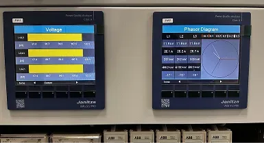 Diagram tabs