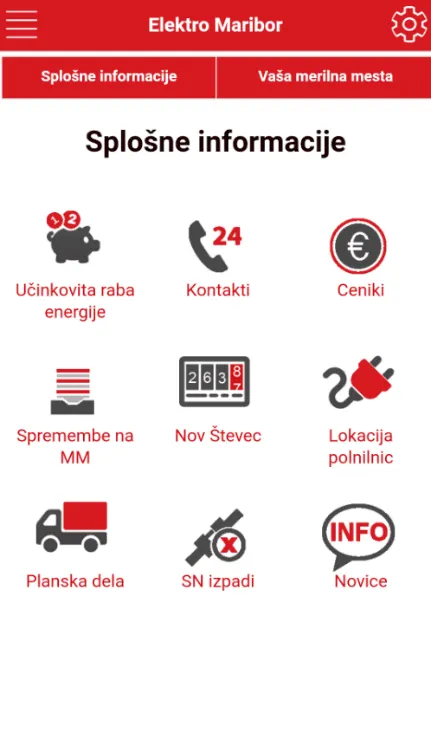 Fotografija – Projekt Premakni porabo je v teku!