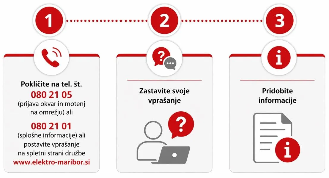 EMA – Elektro Maribor Asistentka – fotografija 2 od 2